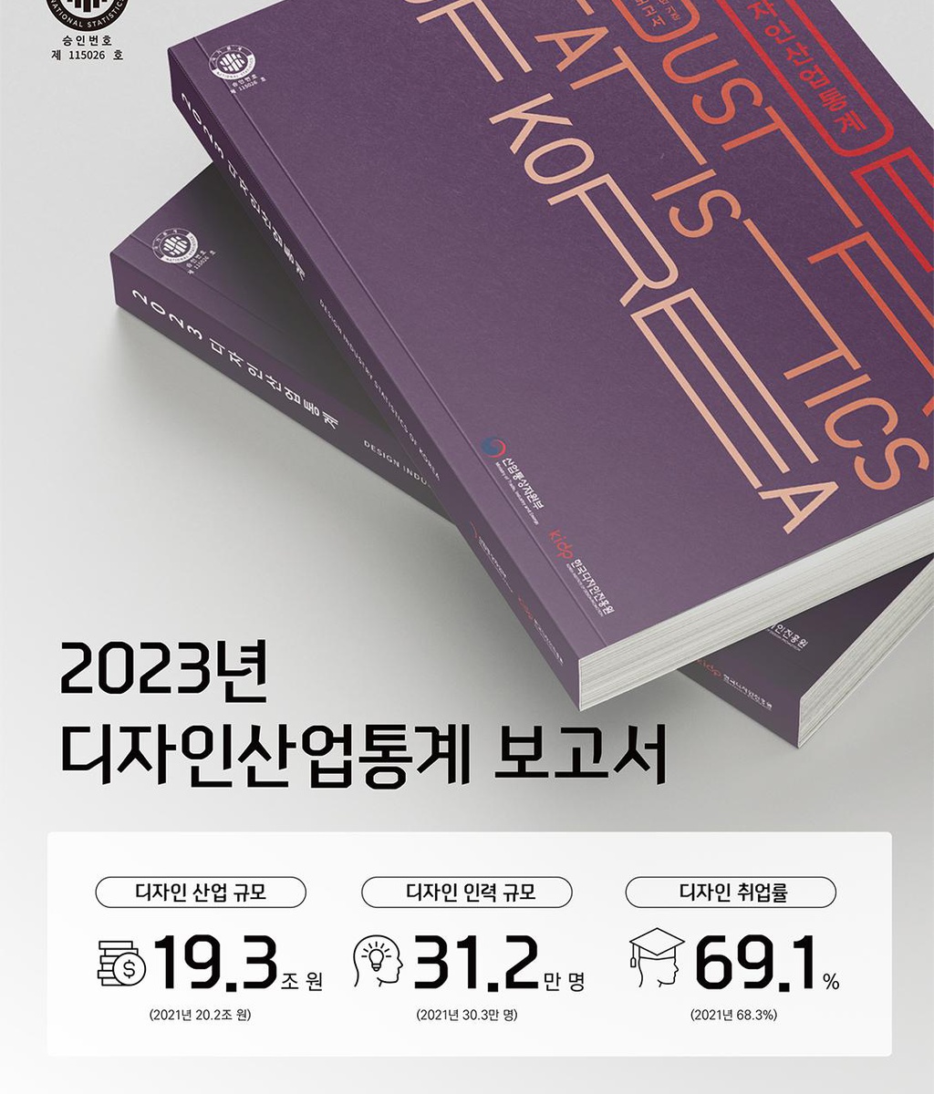 [KIDP] 2024년 디자인산업통계|(사)한국디자인단체총연합회